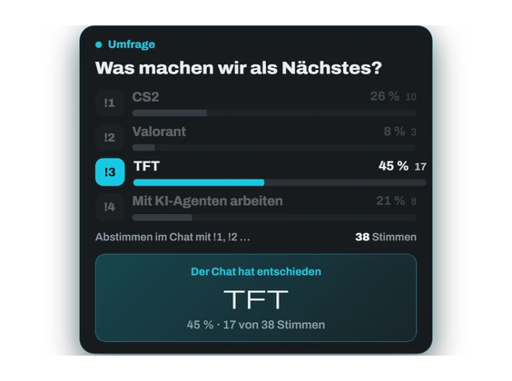 Umfrage im Overlay: Der Chat hat TFT gewählt