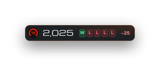 CS2 · FACEIT, Collapsed: Elo, level and your last five games