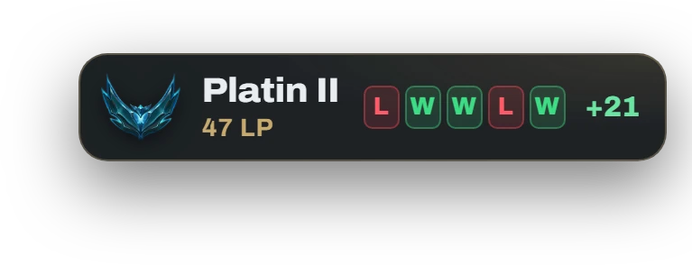 League of Legends, Collapsed: Rank, LP and your last five games